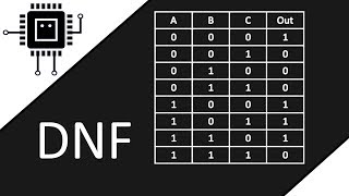 DNF aus Wahrheitstabelle ablesen  Algorithmen verstehen [upl. by Oniliuqnart]