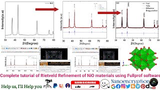 Complete tutorial of Rietveld Refinement Crystal Structure of NiO materials using Fullprof software [upl. by Safire]