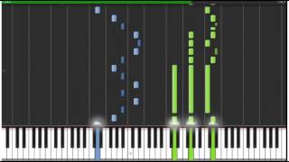 Piano Tutorial Yanni  The Rain Must Fall Piano Tutorial [upl. by Merrie785]