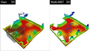 SFRE Safe and Fast Robotic Exploration for 3D Uneven Terrains [upl. by Nodnahs]