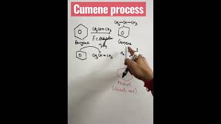 Cumene process for preparation of Phenol neet2023 shorts [upl. by Notseh728]