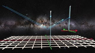 Uncanny Relativity Basics With A Light Clock  Time Dilation Length Contraction Simultaneity [upl. by Gnuy413]