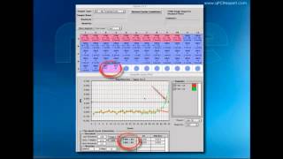 MIQE Guidelines A Roadmap for Proper qPCR Experimental Design and Reporting [upl. by Aicillyhp]