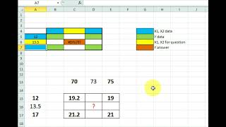 EXCEL SHEET FOR DOUBLE INTERPOLATION [upl. by Atirehgram]