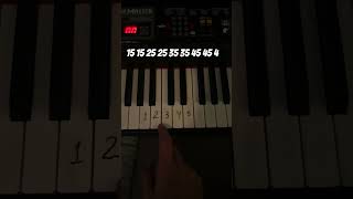 How to play interstellar’s main theme cornfield chase on piano  Piano Made Easy [upl. by Gollin]