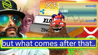 RIPPLEXRP CRASH HAS STARTEDIT’S ALL COMING DOWN XRP HOLDERS GO UP [upl. by Attesor]