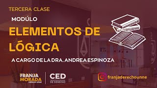 INGRESO 2024  CLASE DE APOYO  Módulo ELEMENTOS DE LOGICA  FRANJA MORADA [upl. by Aidekal]