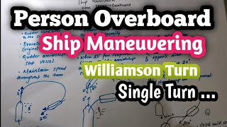 Williamson turn  Single Turn and Scharnow Turn Man Overboard Manoeuvring [upl. by Marzi]