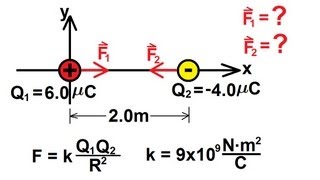 Physics 35 Coulombs Law 1 of 8 [upl. by Etana]