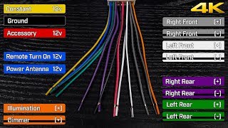 Car Stereo Wiring Harnesses amp Interfaces Explained  What Do The Wire Colors Mean [upl. by Zolly]