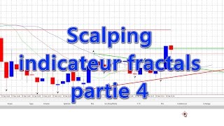 technique de scalping indicateur fractals partie 4 [upl. by Aramanta]