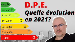 Diagnostic de Performance Energétique quelle évolution en 2021  ⚡ [upl. by Adnyleb]