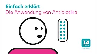 Antibiotika einfach erklärt – ein Erklärvideo von 1 A Pharma [upl. by Wehttan]