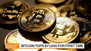 Bitcoin Surge Continues as Stock Tops 72000 [upl. by Benedic]