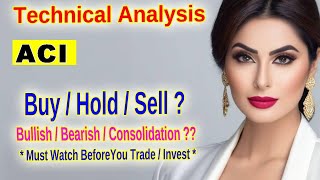 ACI Stock Analysis Key Support Resistance Levels amp Technical Trends Archean Chemical [upl. by Ivanah]