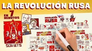 La Revolución Rusa en 7 minutos [upl. by Schlesinger277]