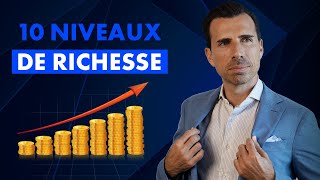 Les 10 NIVEAUX dintelligence financière [upl. by Lampert740]