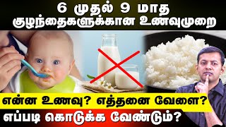 Food chart for babies aged 6 to 9 months  What to give  How to give  Dr Arunkumar [upl. by Peers]