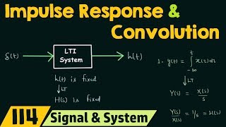 Impulse Response and Convolution [upl. by Earley]