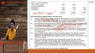 ACCA SBR Lecture19Consolidation Associates 3 by CA Rohit Singhal [upl. by Golding]