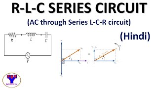 RLC series circuit in Hindi  AC through series LCR circuit explained in Hindi [upl. by Anette277]