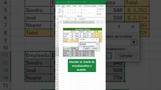 Trucos en excel Excel TipExcel FormulasEnExcel TrucoEnExcel [upl. by Renner]