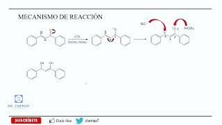 ADICIÓN A CARBONILOS ALFA BETA INSATURADOS [upl. by Minetta]