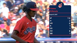 Aug 21 Triston McKenzies pitches MLB highlights 2021 [upl. by Modestine]