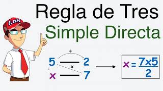 REGLA DE TRES DIRECTA E INVERSA [upl. by Hege]