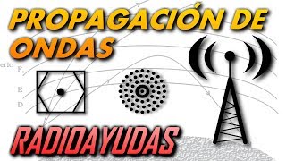 Propagación de ondas  Radioayudas IFR [upl. by Selmore]