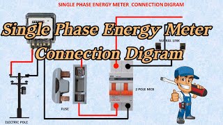 single phase meter wiring diagram  energy meter  single phase digital meter connection [upl. by Vani]