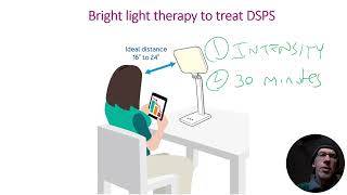 Bright Light Therapy for DSPS  VCE Psychology [upl. by Annahsad843]