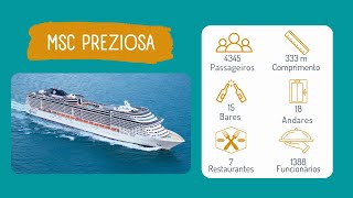 MSC PREZIOSA  Travessia de cruzeiro da Europa para o Brasil em outubro de 2023 [upl. by Gahl]