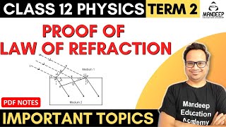 Proof of Law of Refraction Class 12 Term 2 Using Huygens Principles or Wave Theory of Light [upl. by Ferretti679]