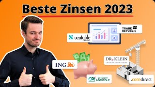 Zinsen auf Tagesgeld Festgeld Baufinanzierung amp Co Unsere besten Tipps  finanzennet [upl. by Larok]