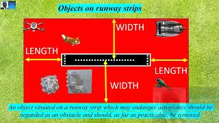 Lecture 12 AIRSIDE FACILITIES RUNWAY STRIP [upl. by Saihtam]