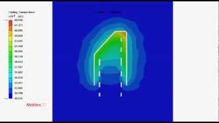 Moldex3D Transient Cooling analysis [upl. by Alset]