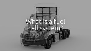 What’s in a fuel cell system  Hyzon Answers [upl. by Nesila]