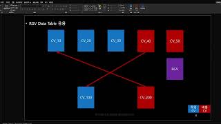 데이터 테이블을 이용한 RGV 스케줄링 [upl. by Brosy]