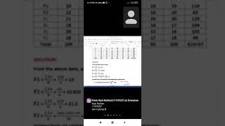 L42 GeneticsPractical Heterosis Calculation MdSanowar Sir 30082021 [upl. by Spiro762]