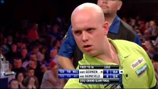 Grand Slam Of Darts 2012 FINAL  Van Gerwen VS Van Barneveld [upl. by Saxon563]