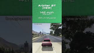 GTA 5 Fastest Muscle Cars For Top Speed 2024 [upl. by Ttemme]