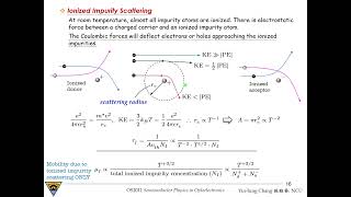 523 雜質離子散射 Ionized Impurity Scattering Ch 5 pp 16 – 17 2023 半導體物理基礎 [upl. by Roid]