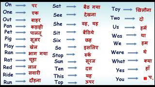 Word meaning Hindi to English youtubeshort english englishgrammar [upl. by Otrebmuh]