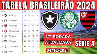 TABELA CLASSIFICAÇÃO DO BRASILEIRÃO 2024  CAMPEONATO BRASILEIRO HOJE 2024 BRASILEIRÃO 2024 SÉRIE A [upl. by Older]