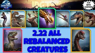 FIRST LOOK 222 ALL REBALANCED CREATURES Jurassic World Alive [upl. by Breen]