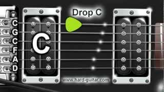 Drop C Guitar Tuner C G C F A D Tuning [upl. by Yanat]