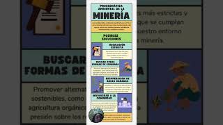 Problematica ambiental de la mineria en el Perú [upl. by Herrah]