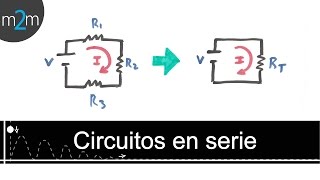 ✅ Como resolver un circuito eléctrico en SERIE [upl. by Acirretahs]