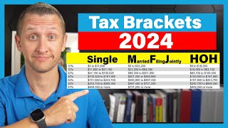 IRS Releases NEW Inflation Tax BracketsWhat This Means For You in 2024 [upl. by Aynwat352]